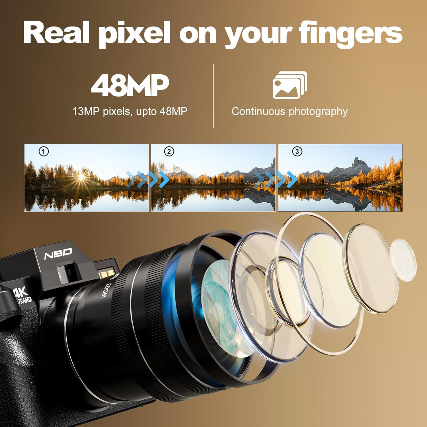 NBD S100F 48MP 4K Digital Came – обзор и цена Japanese Lifestyle Images