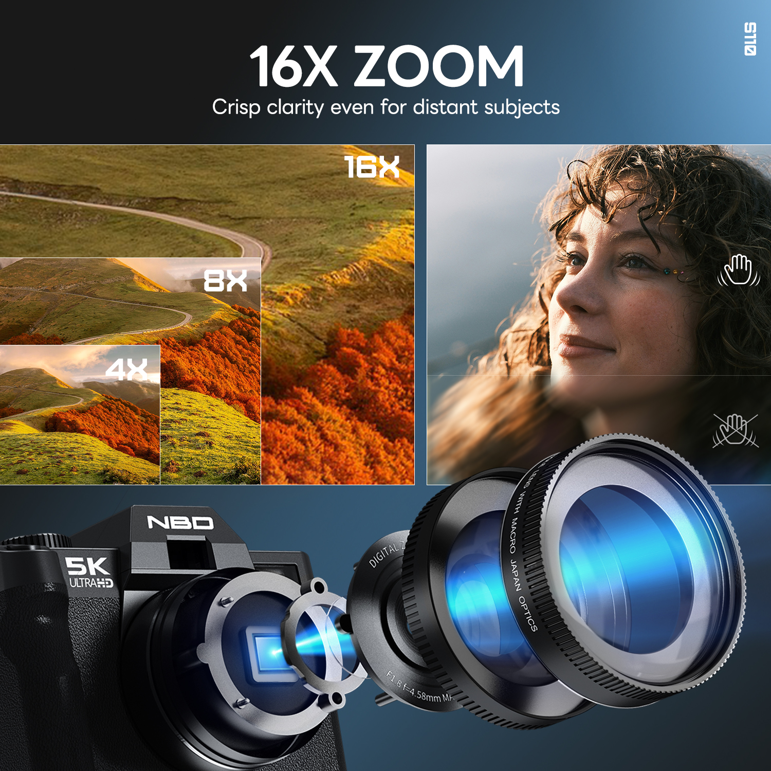 NBD 48MP&4K Digital Cameras fo – обзор и цена Japanese Lifestyle Images